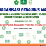 KKMTs 02 Jepara Gelar Reorganisasi MGMP Serentak, Petahana Mendominasi, Wajah Baru Mengimbangi